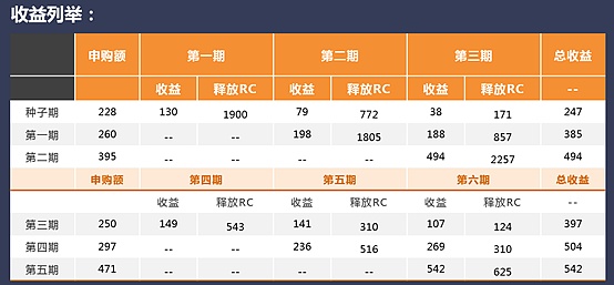瑞币(瑞币交易所)