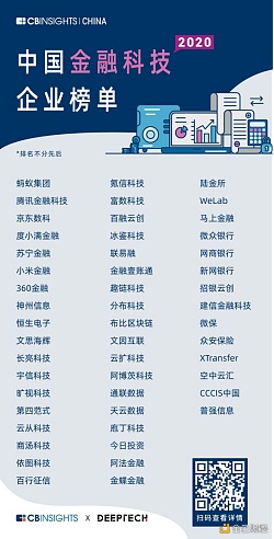 币交所(币交所排行榜)