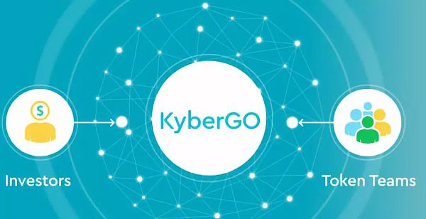 KyberNetwork(kybernetwork交易所)