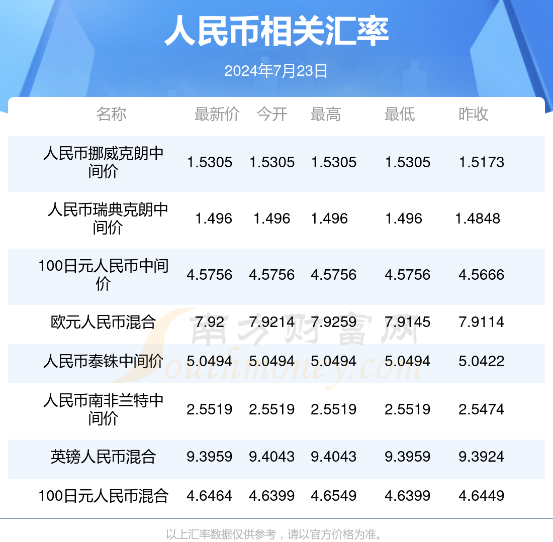 汇币网(汇币网汇)