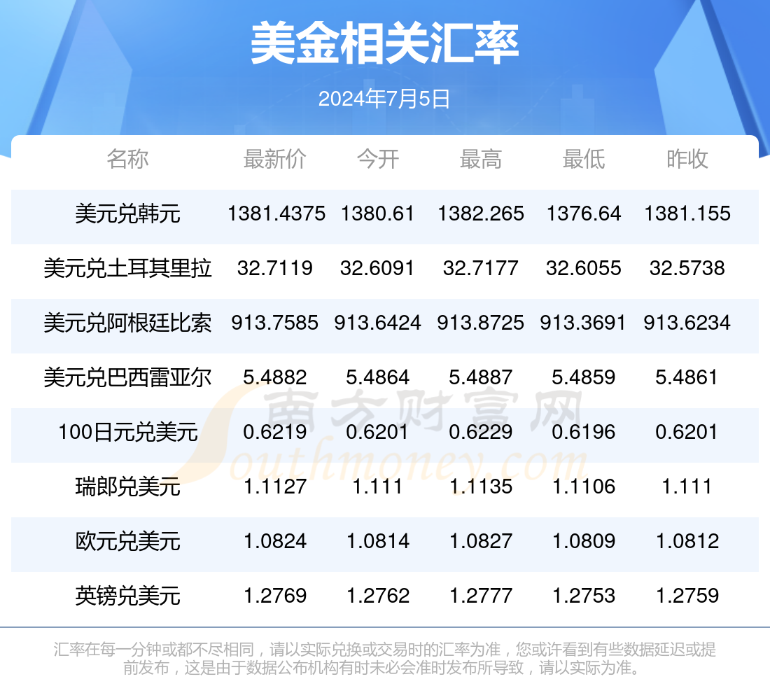 汇币网(汇币网官网下载app)