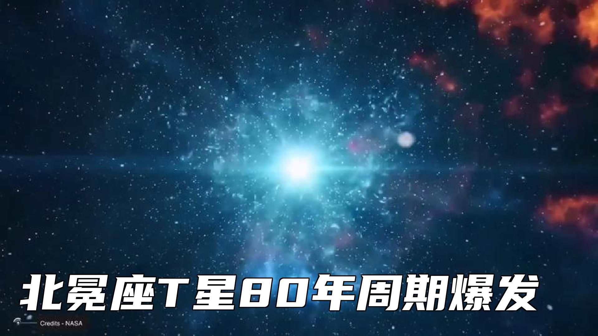 北极星(北极星团建)