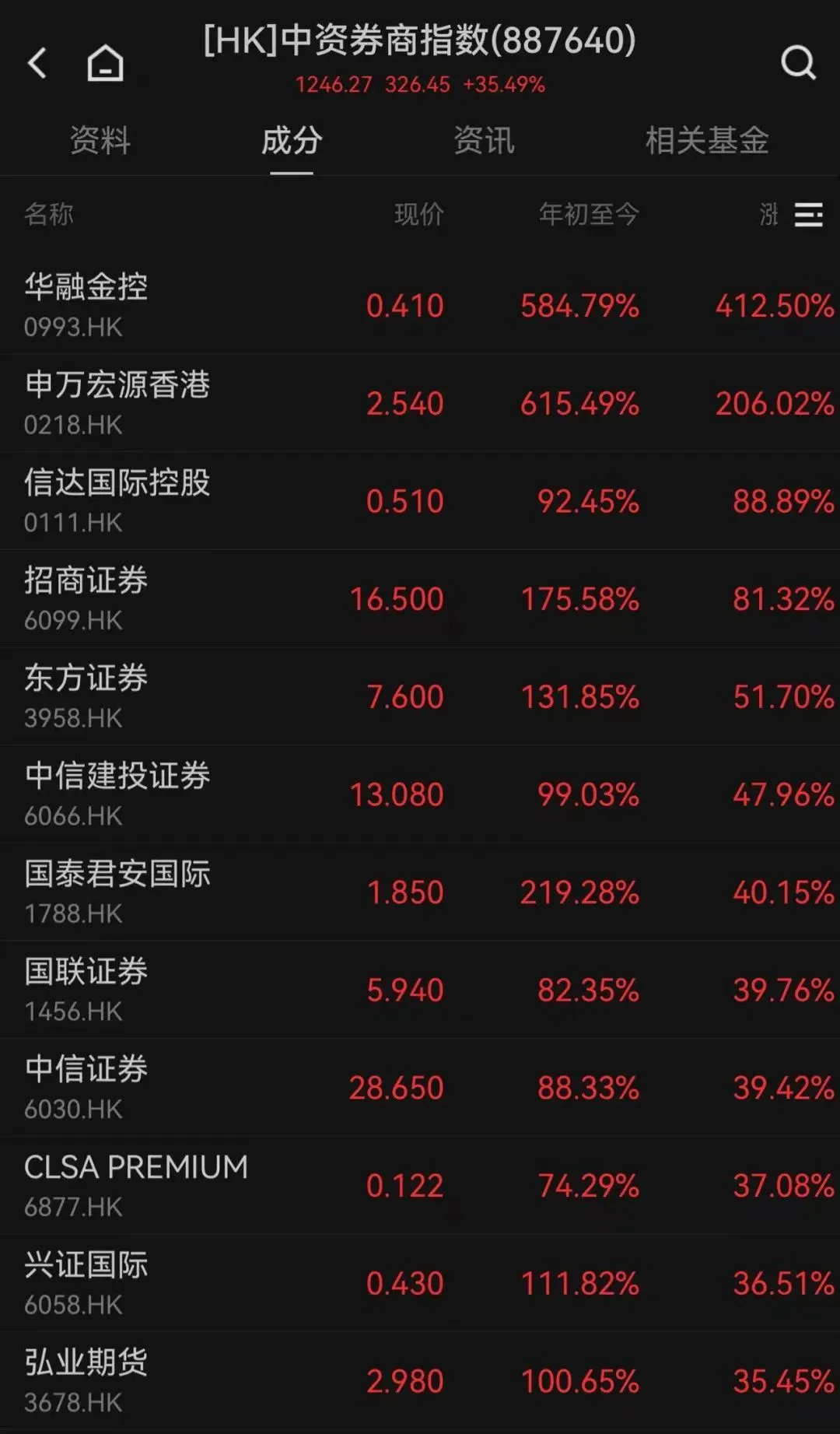 币君(币君交易所官网最新)