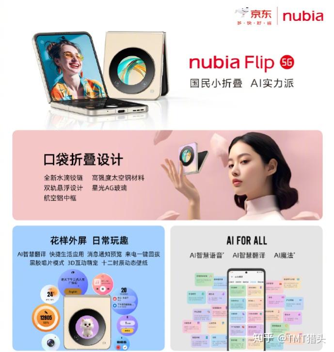 BitFlip(flipside)