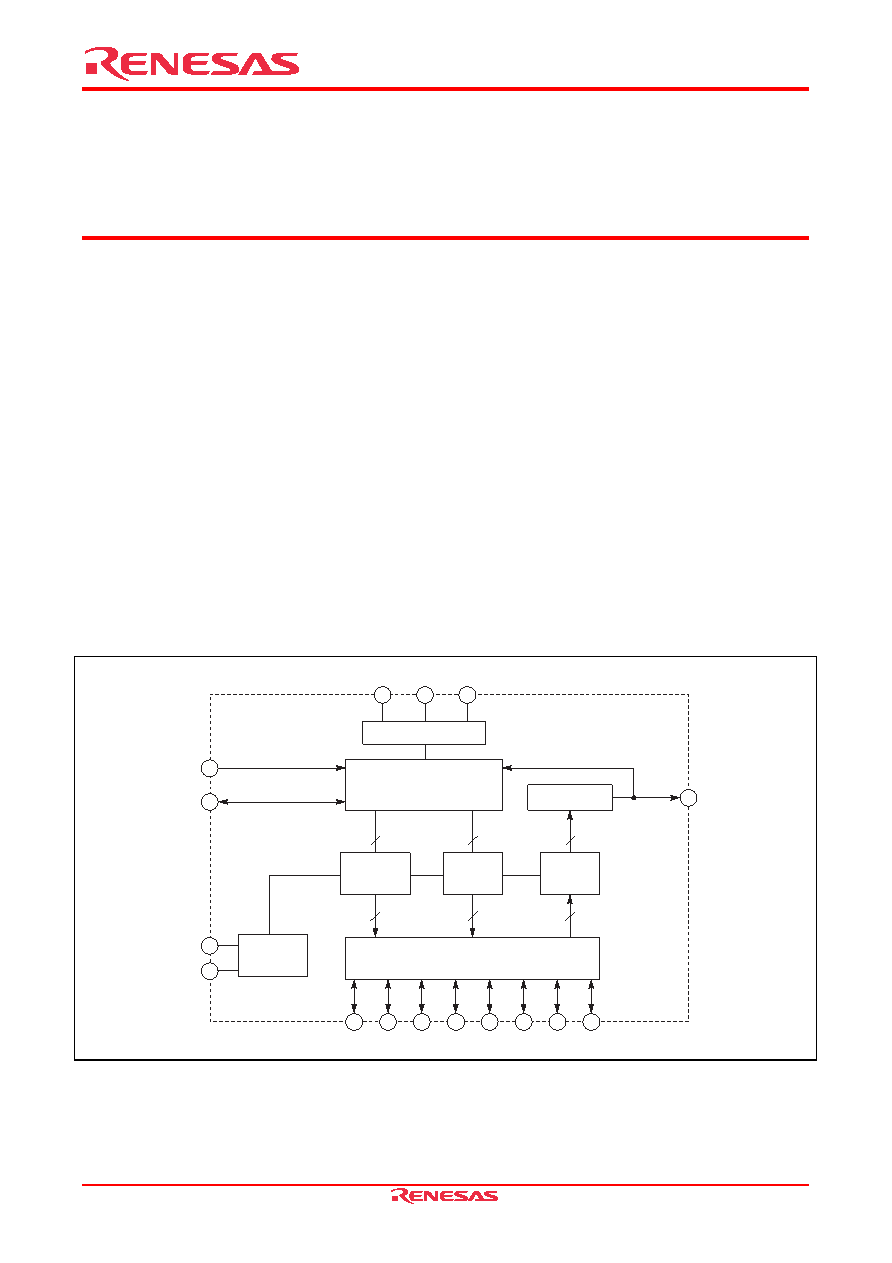 Bit2C(Bit2capp下载)