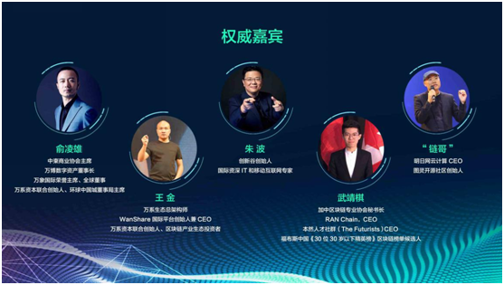 WanShare(碗沙人)