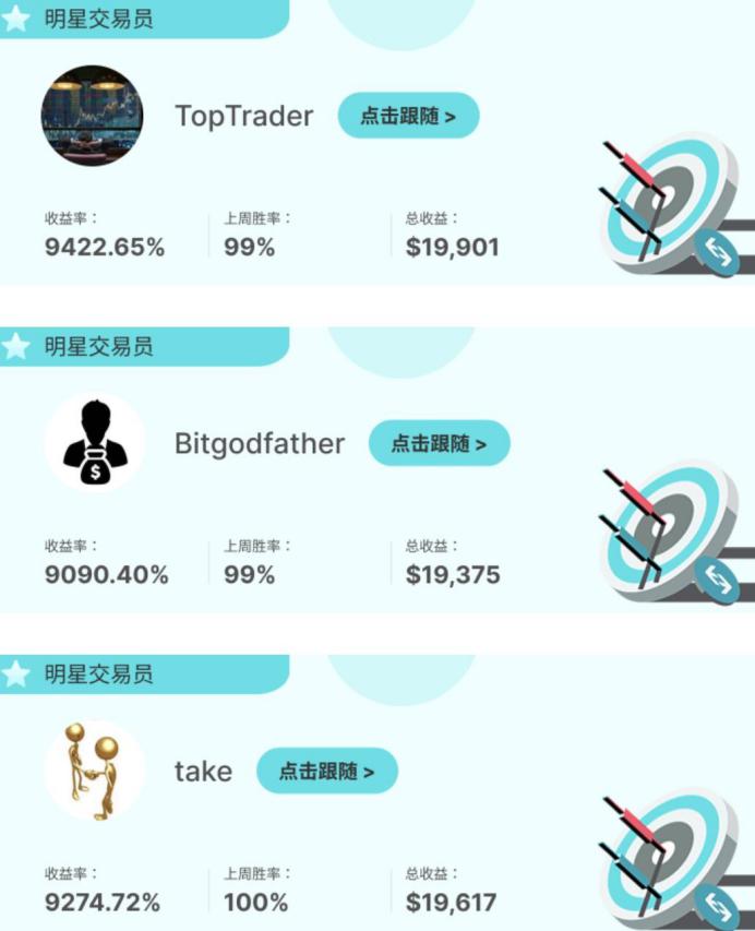 Bitget(BitGet wallet官方网站下载)