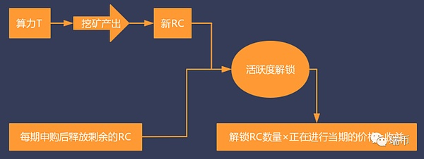 瑞币(瑞丽在云南哪里)