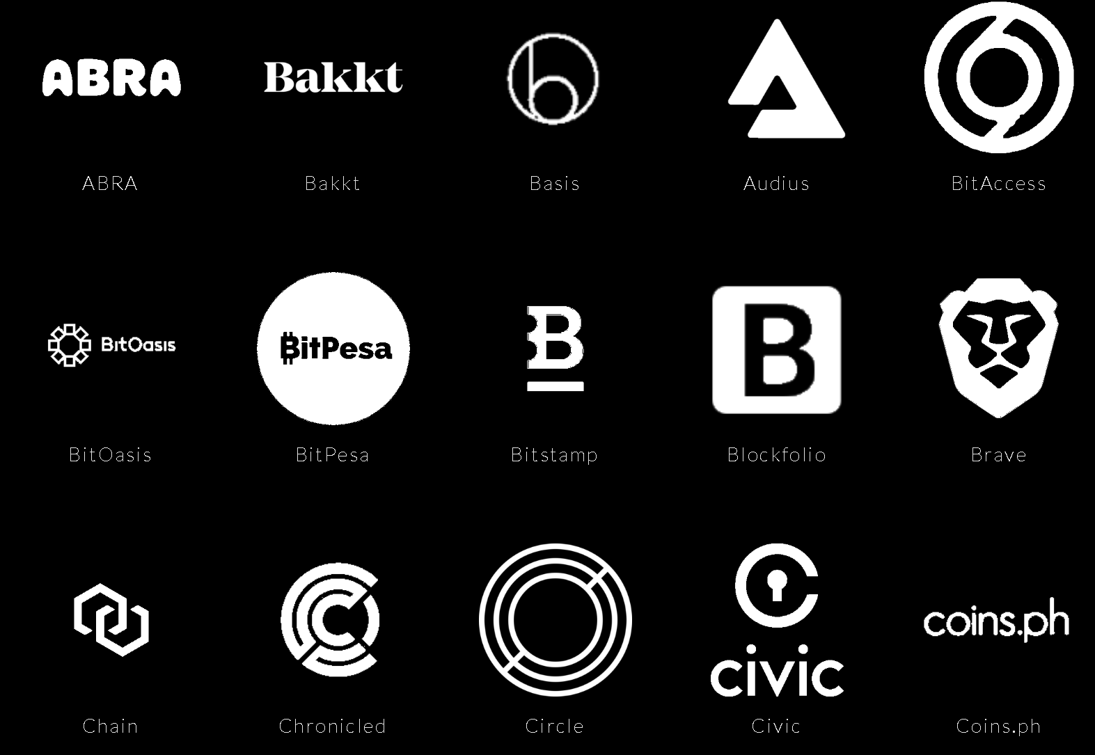 Bakkt(BAKKT交易所是真的假的)