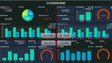 BIVIP(比VIP班更高的班型叫什么)