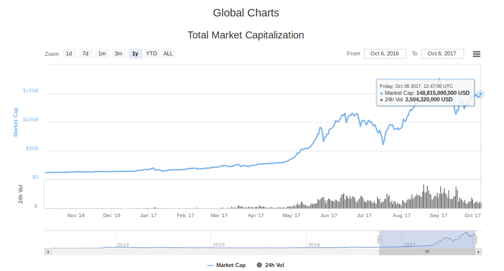 PICKCOIN(pickcoin交易所现在正常吗)