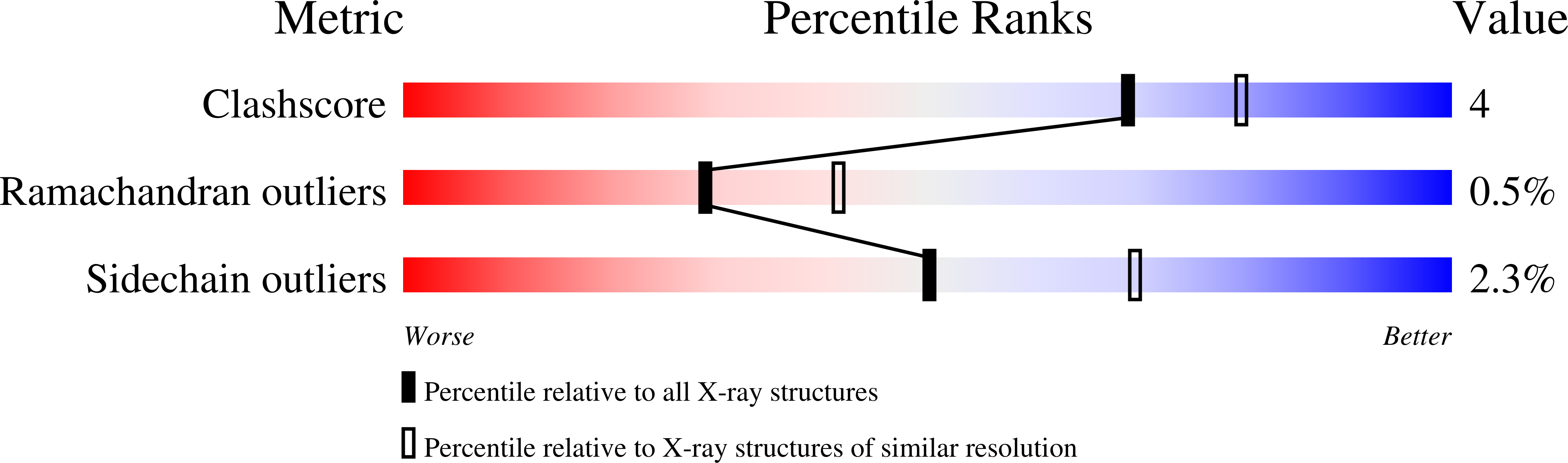 XIN(姓爱自修室第一季电视剧免费观看)