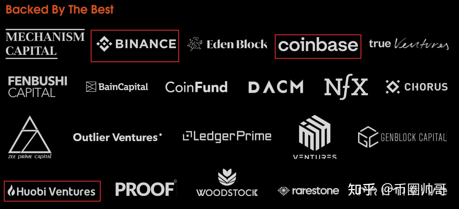 EasyCoin(easyicon图标网)