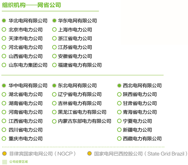 Bitzon(bit综合教务系统)