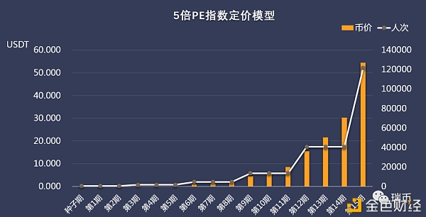 瑞币(瑞雨兆丰年下句是什么)