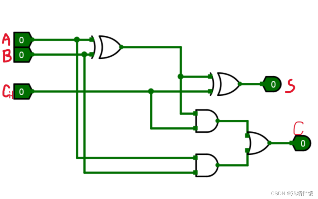 Bit2C(Bit2c交易所属于什么级别)