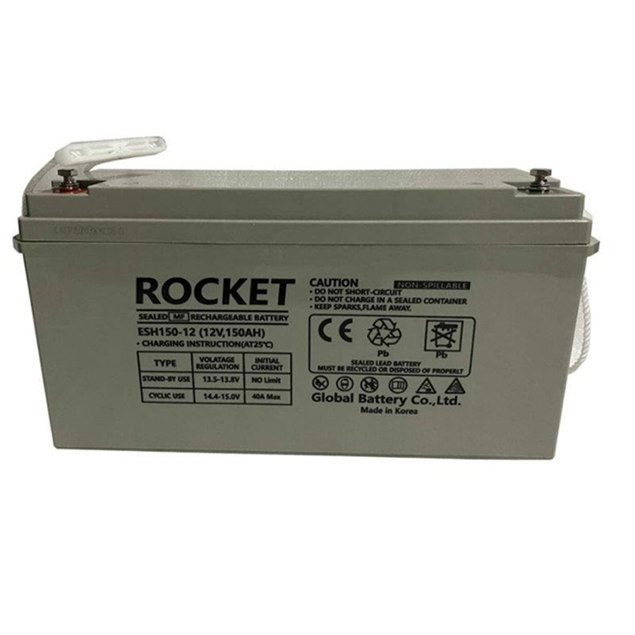 Rocket(rocketmq工作原理)