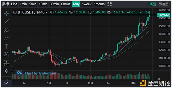 LOEX(猎罪图鉴2电视剧在线观看免费完整版)