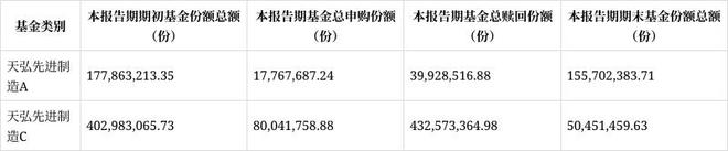 天弘贵金属(天弘矿业股份有限公司)