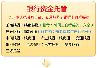 广东融通华都贵金属(广东融通天下控股集团)