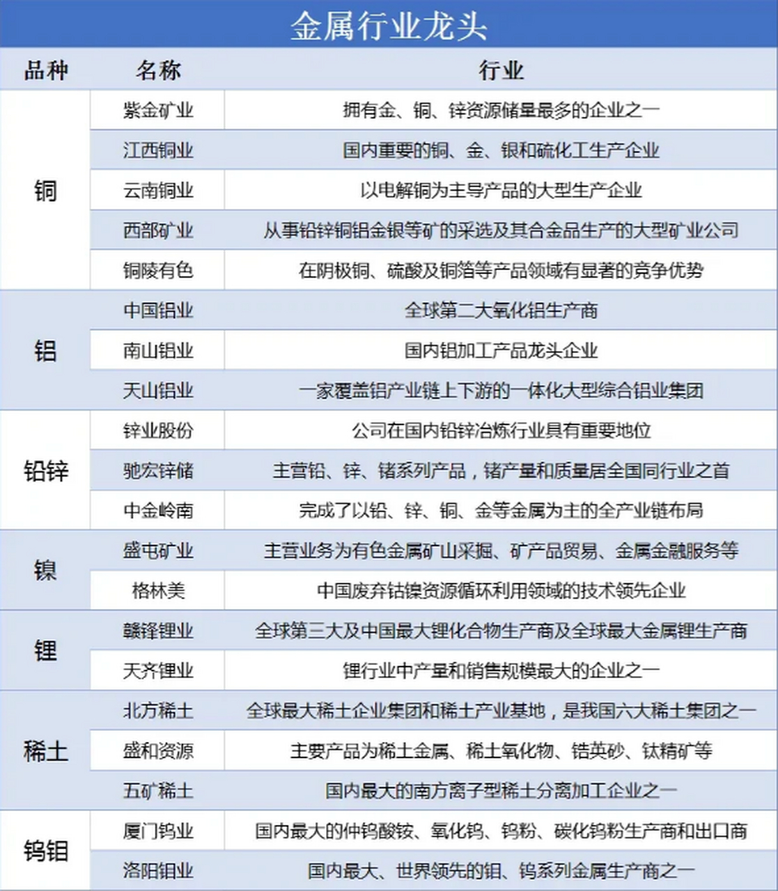 315贵金属曝光名单(除甲醛是不是智商税315曝光)