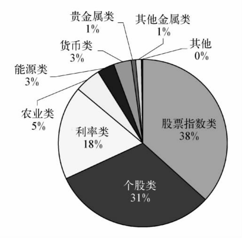 贵金属定价权(贵金属谁在控制价格)