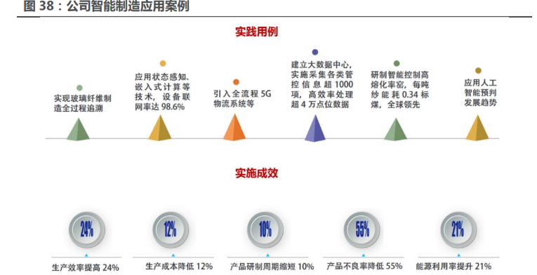 贵金属定价权(贵金属的价格由什么决定)