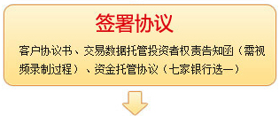 天津贵金属开户条件(天津贵金属交易所有限公司电话)
