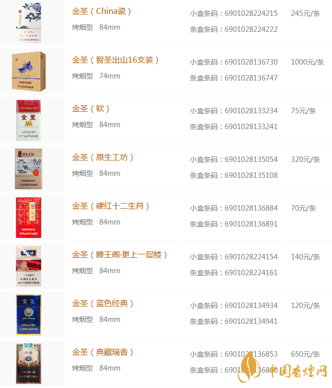 金圣贵金属(金圣官方网站)