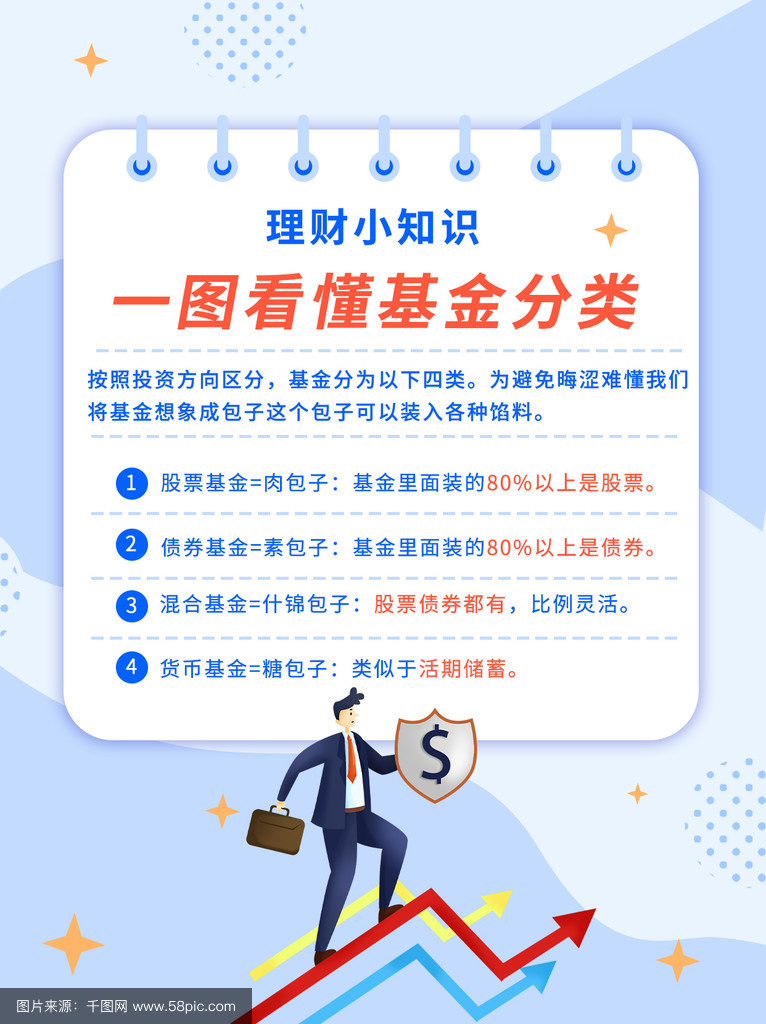 贵金属投资策略(贵金属投资策略论文)