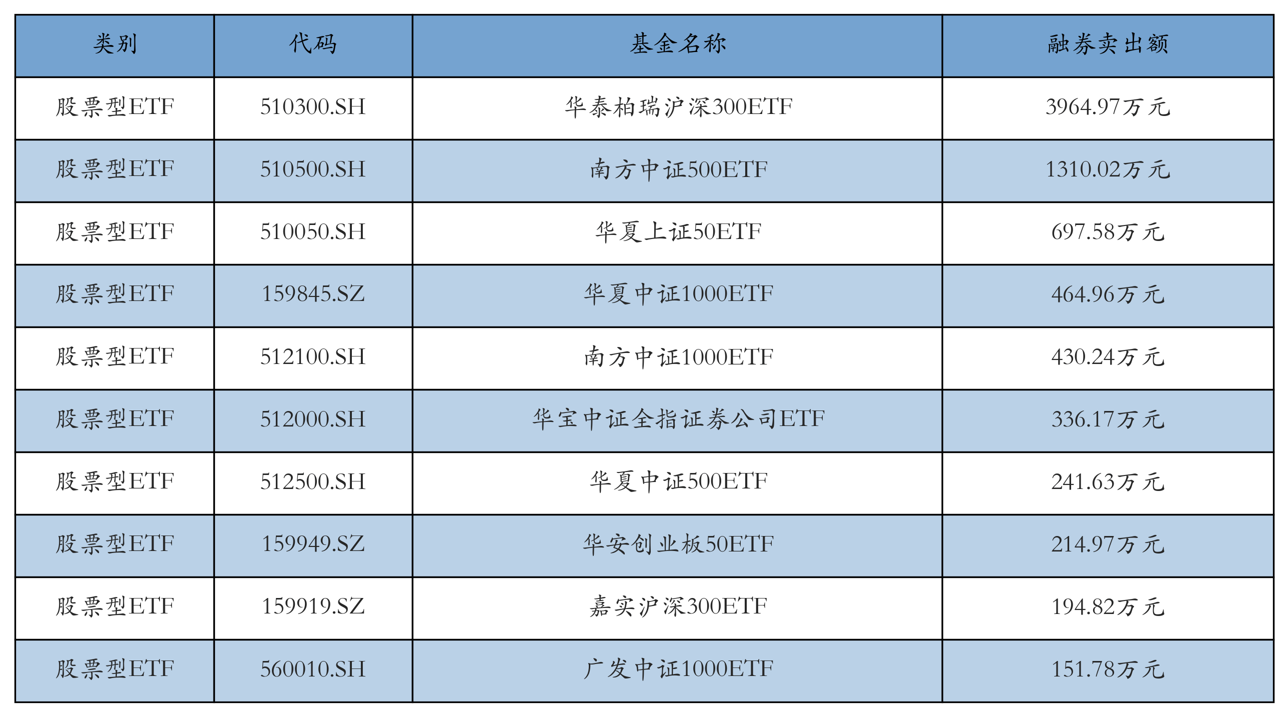 贵金属股票代码(贵金属股票代码是什么)