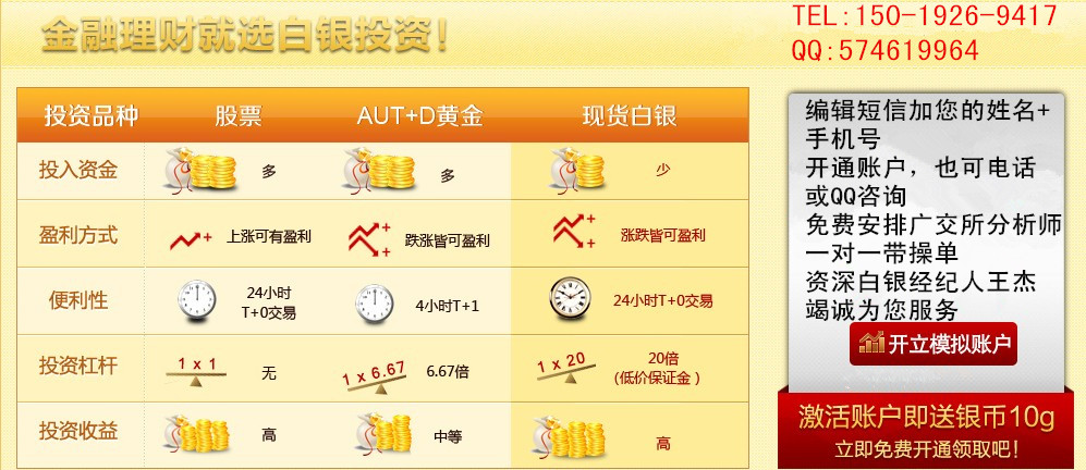白银贵金属下载(白银贵金属投资有限公司)