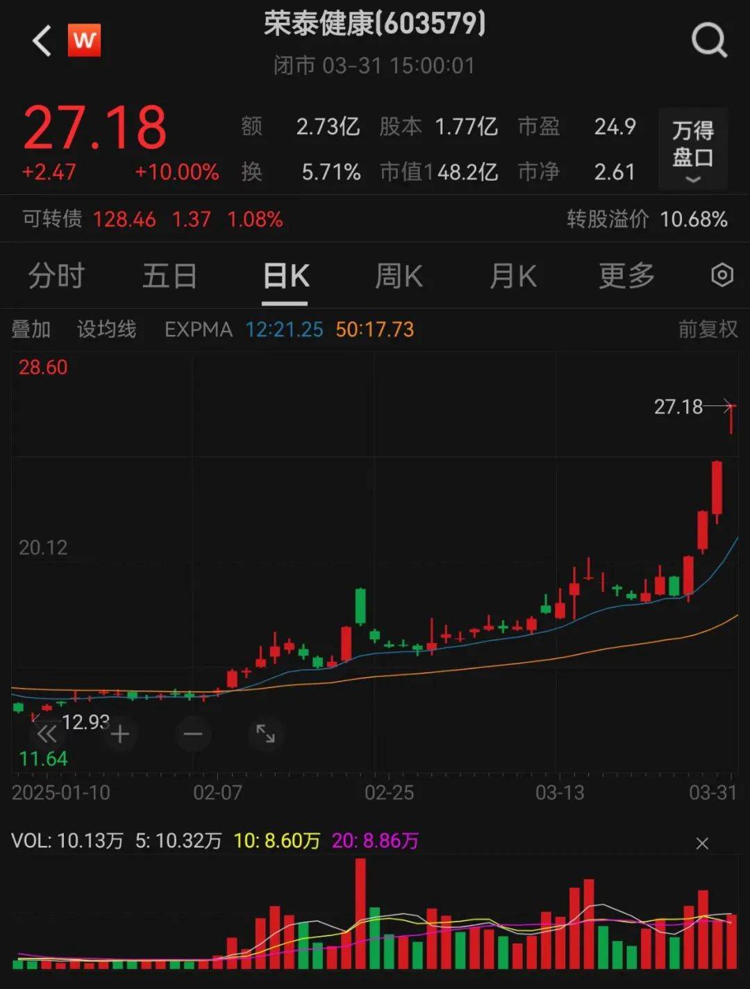 贵金属股票代码(铑贵金属概念股票)