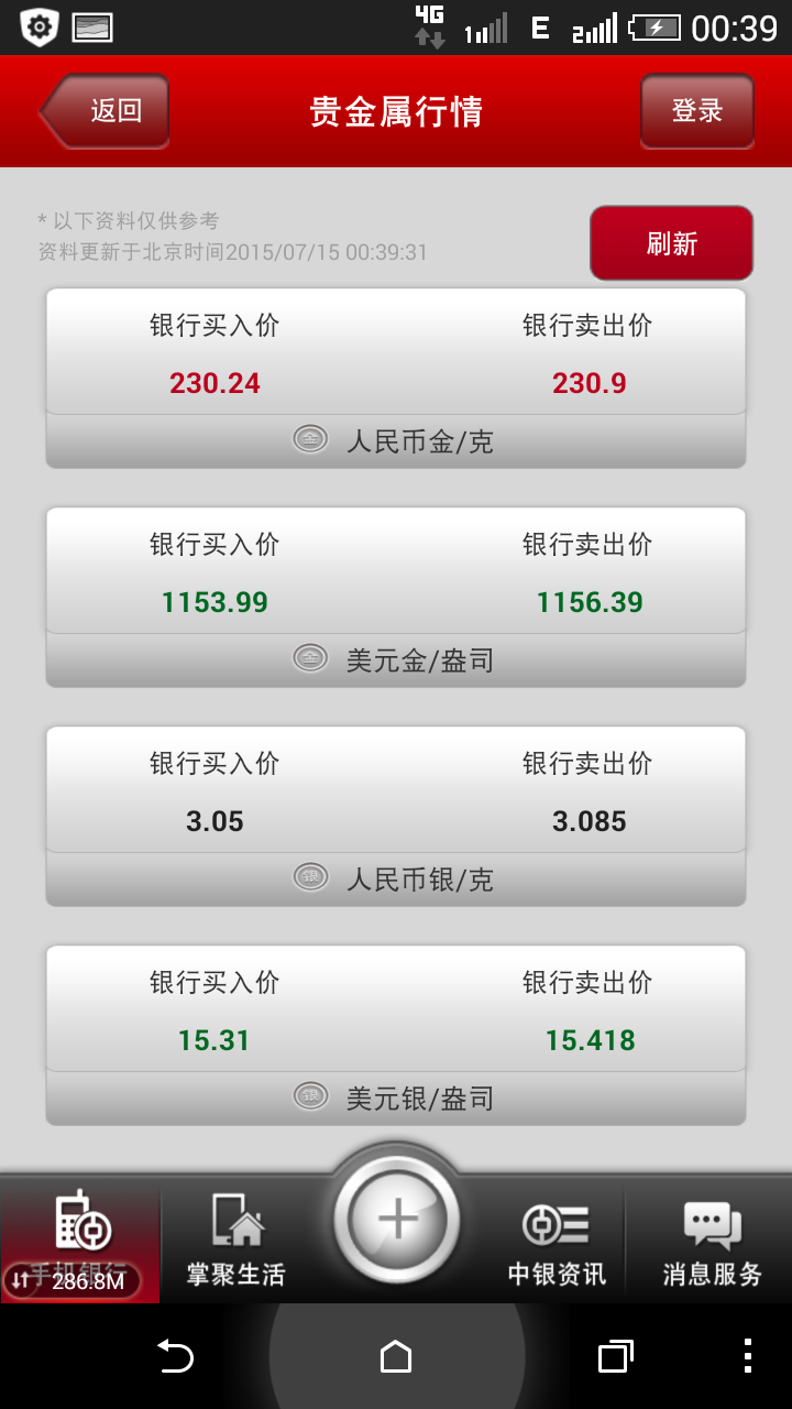 白银贵金属下载(白银账户贵金属交易官网)