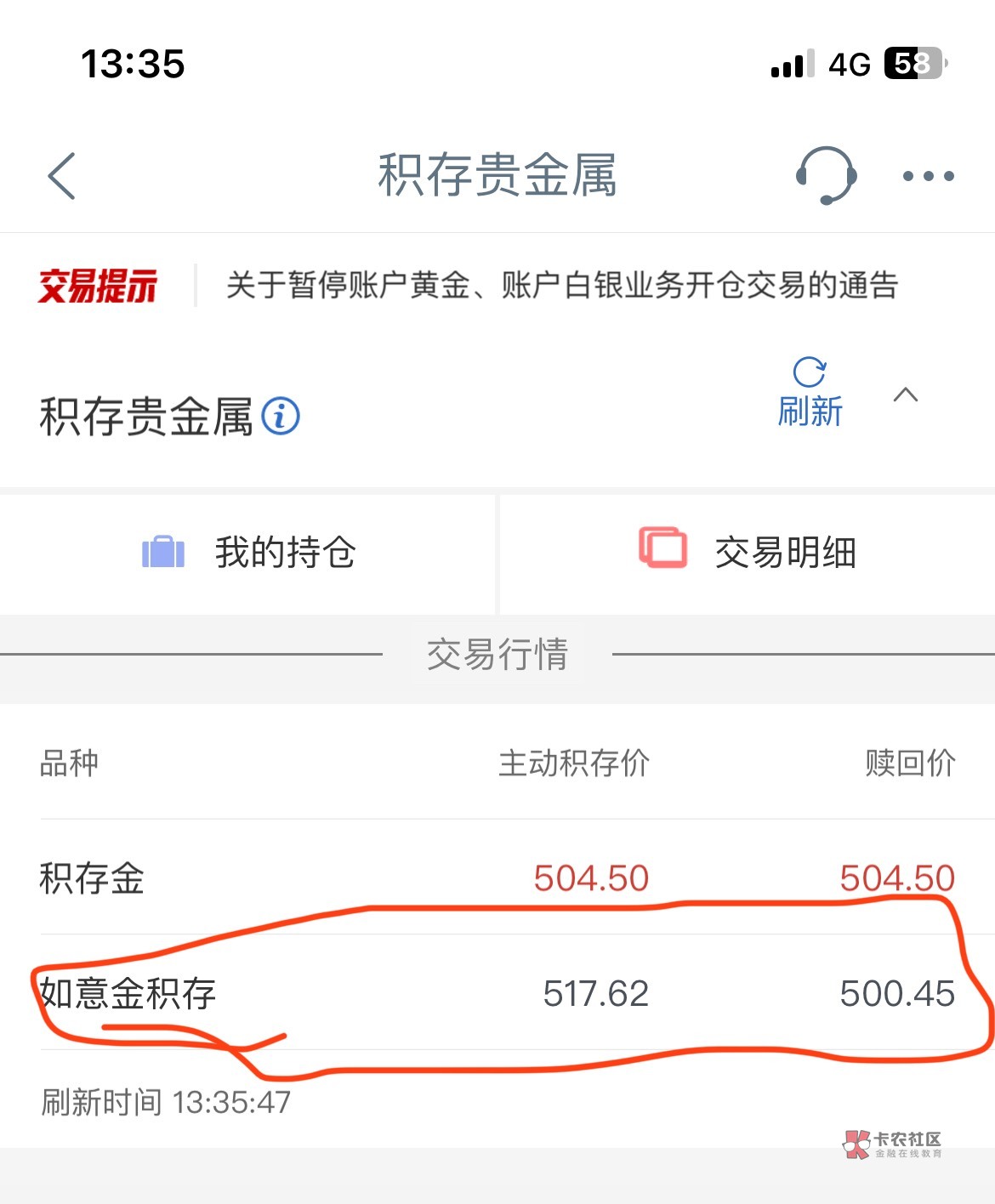什么是积存贵金属(积存贵金属账户的利弊)