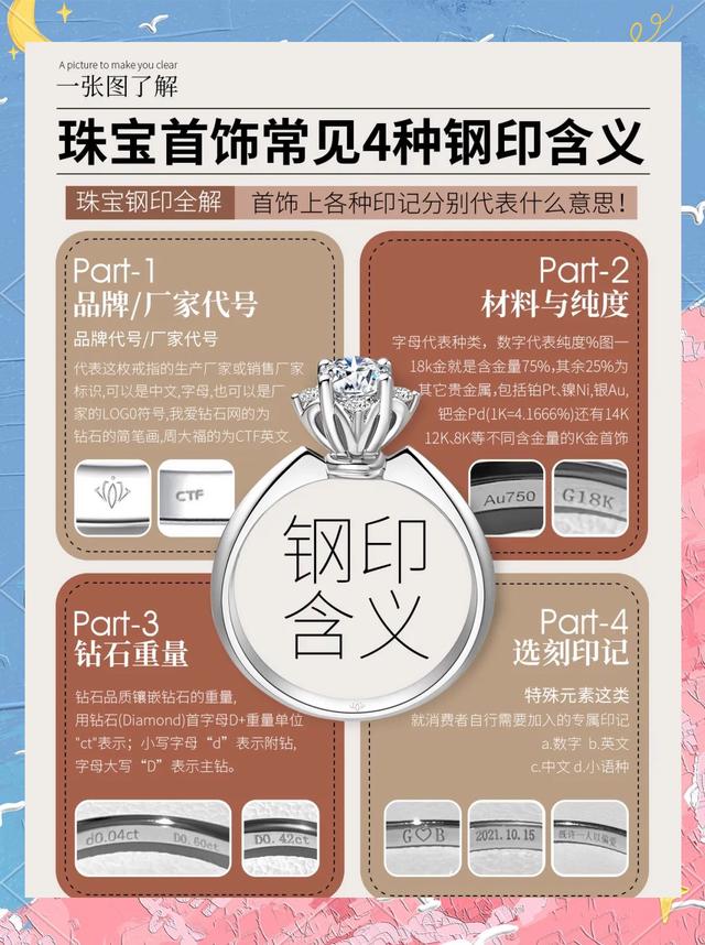 上华贵金属(上海贵上金属制品有限公司)