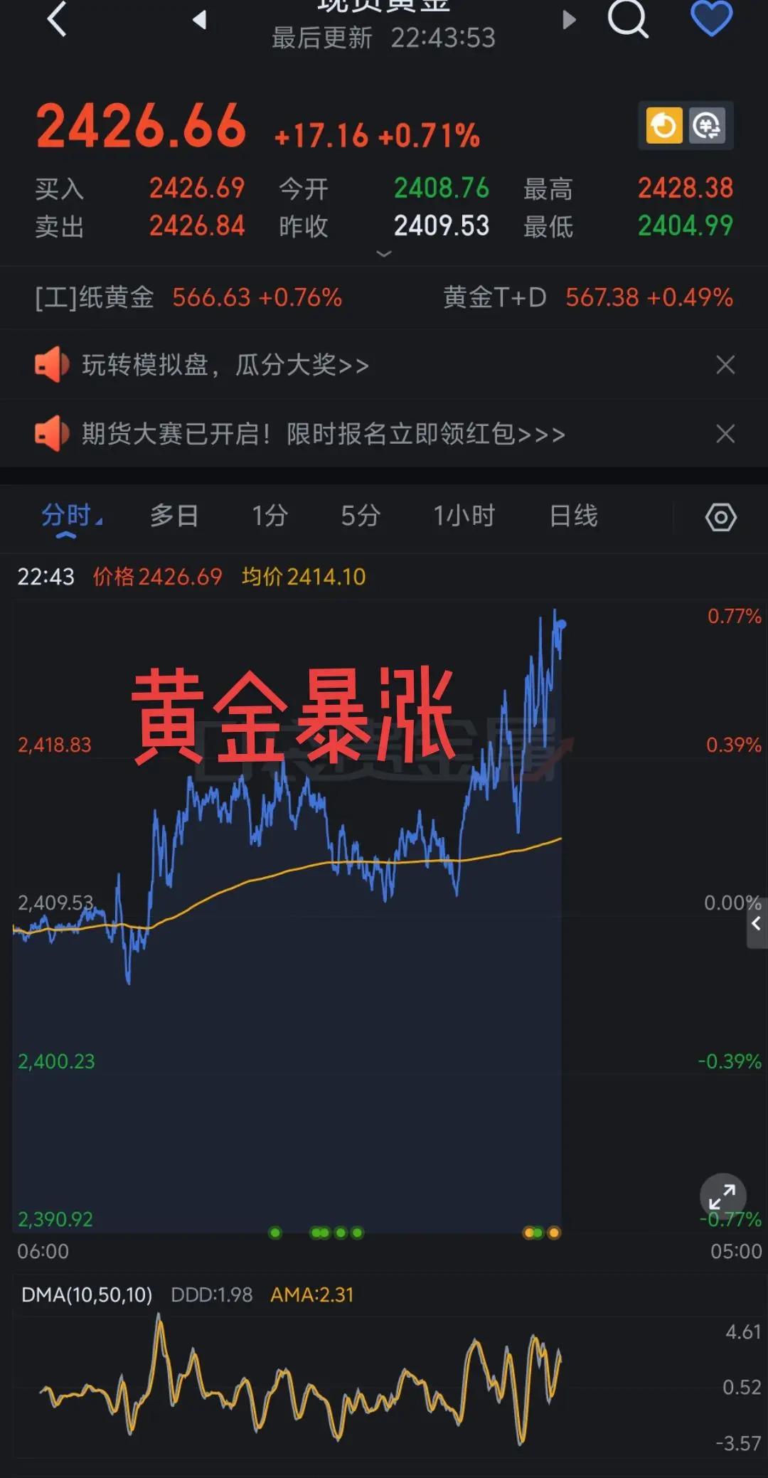 掌上贵金属行情(掌上贵金属实时行情)