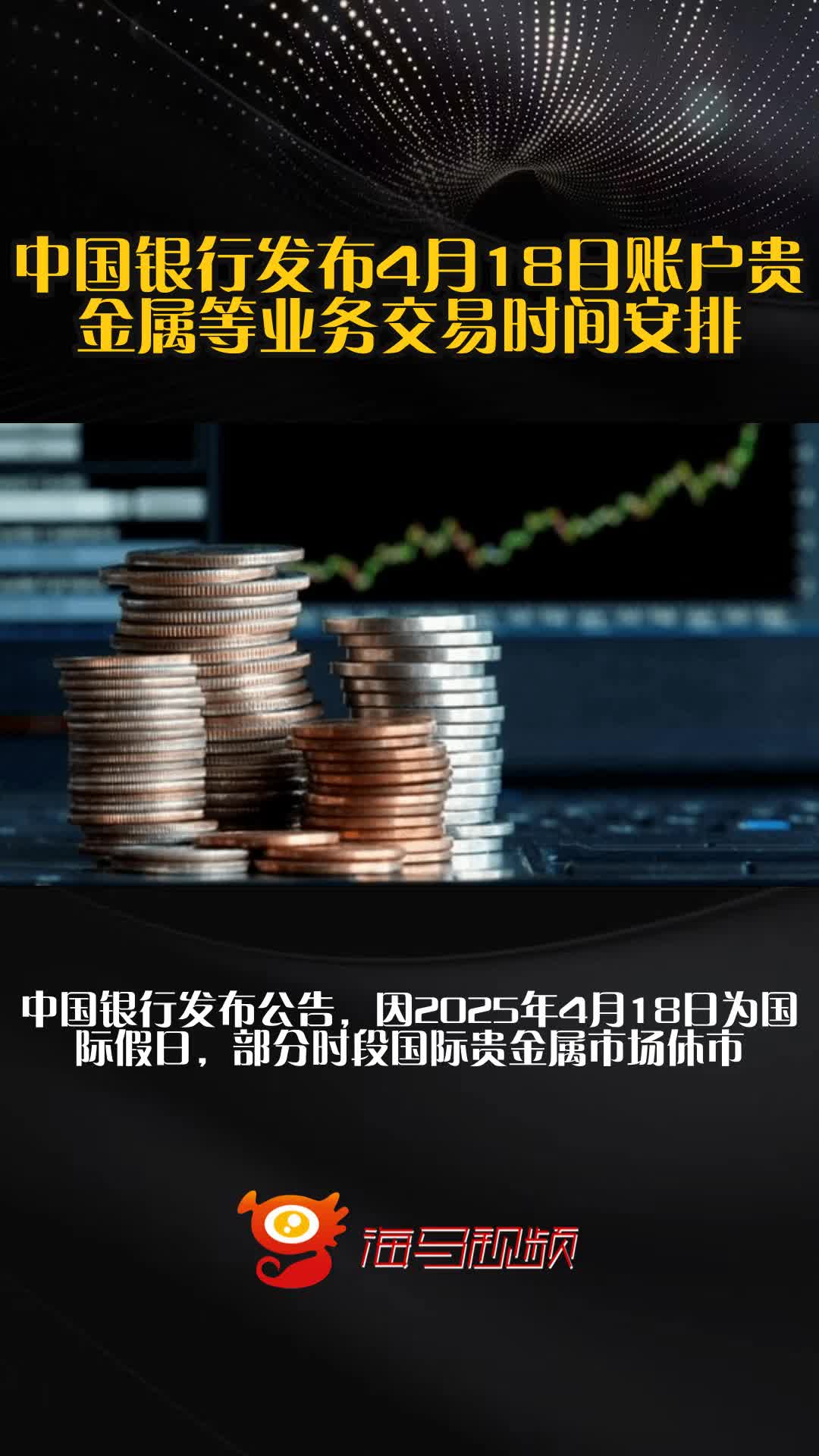 贵金属交易日(贵金属交易时间)