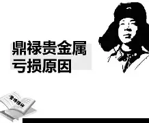 贵禄贵金属(北京贵禄资产管理有限公司)