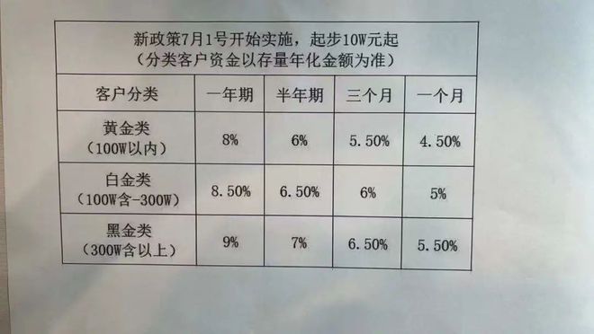 网易贵金属刘思源(网易贵金属app官方下载)