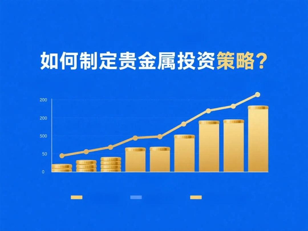 贵金属投资策略(贵金属投资策略与风险管理有哪些?)