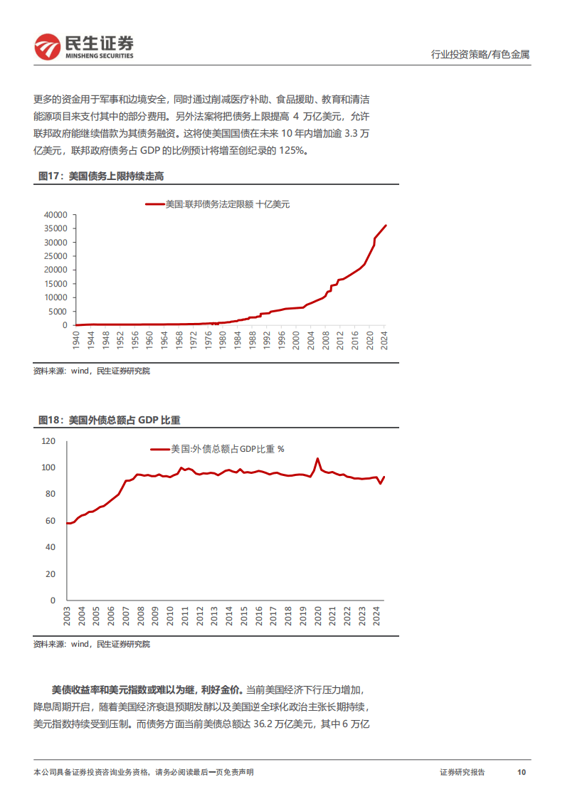 贵金属投资策略(贵金属投资策略与风险管理有哪些?)