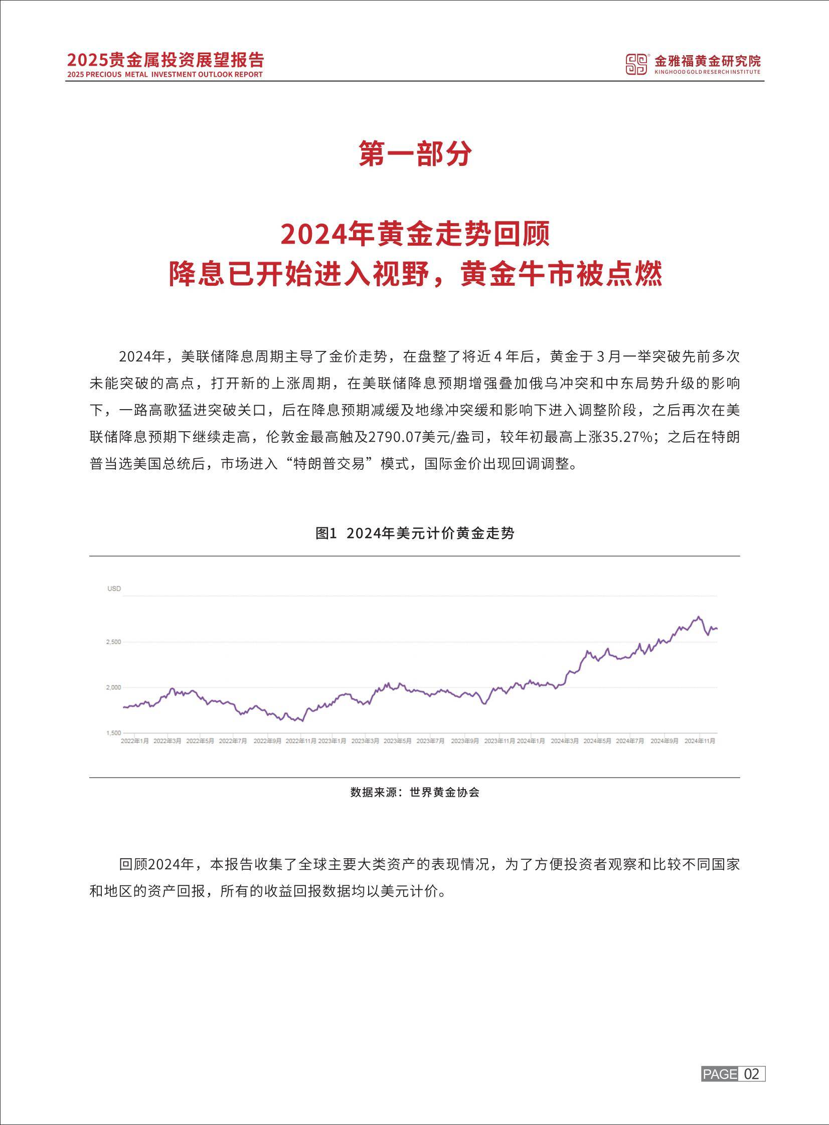 投资贵金属可靠吗(投资贵金属可靠吗安全吗)