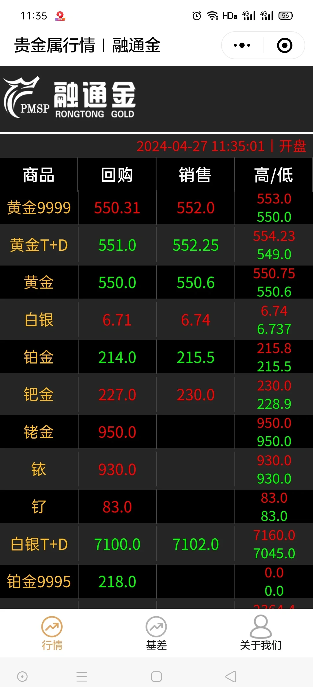 贵金属白银实时走势(贵金属行情白银现货价走势)