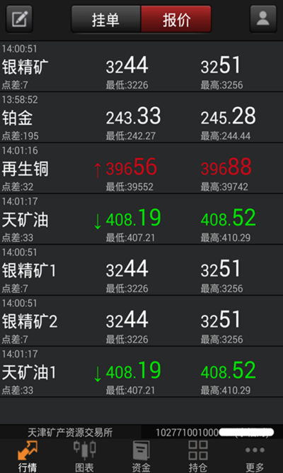 天津贵金属行情下载(天津贵金属交易所网上开户平台)