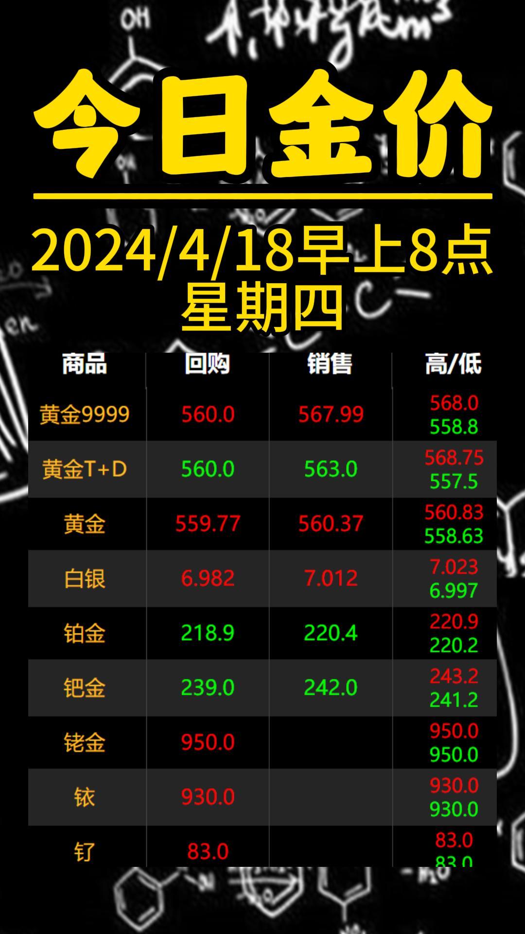 投资贵金属可靠吗(投资贵金属能赚钱吗)