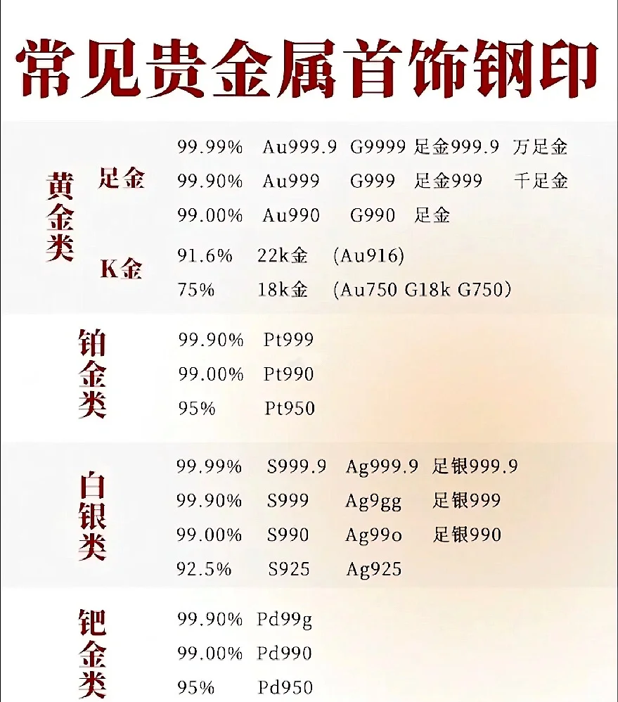 白银贵金属下载(贵金属白银app)
