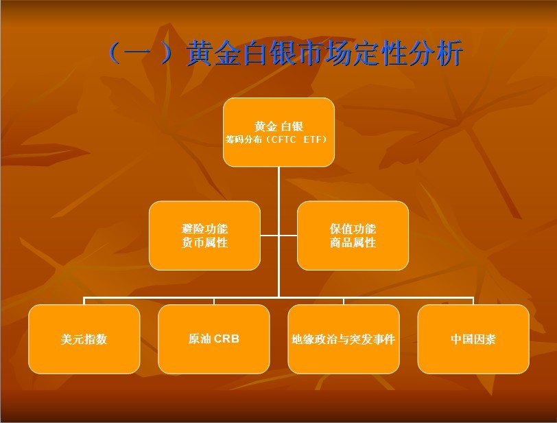 天津贵金属开户条件(天津贵金属交易所营业时间)