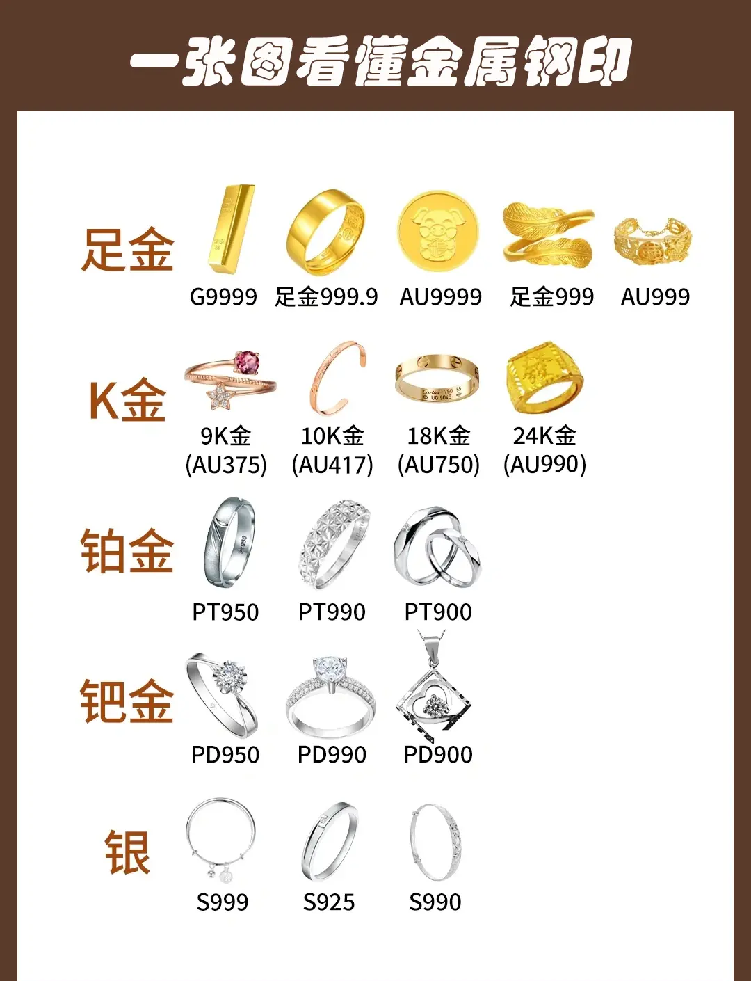 国家贵金属是什么(国家贵金属检测中心)