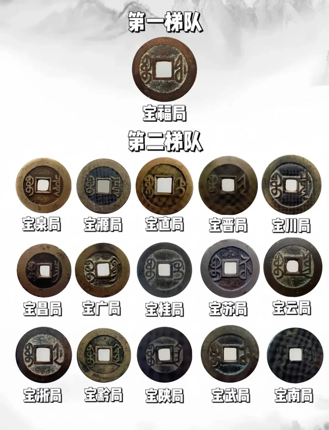 宝昌源贵金属(中国贵金属网官网)